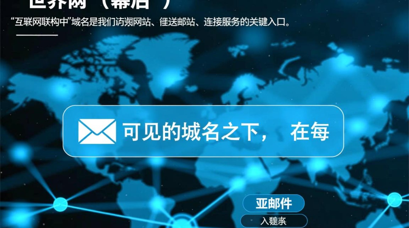 壳域名与普通域名有何本质差异？两者应用场景和优势究竟在何处？-好主机测评网