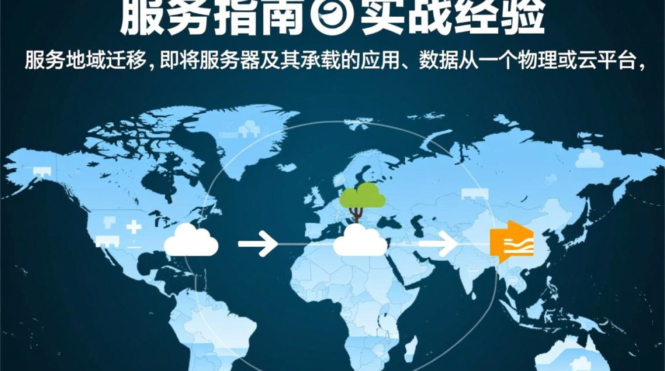 如何高效完成服务器地域转换的操作与步骤详解？-好主机测评网