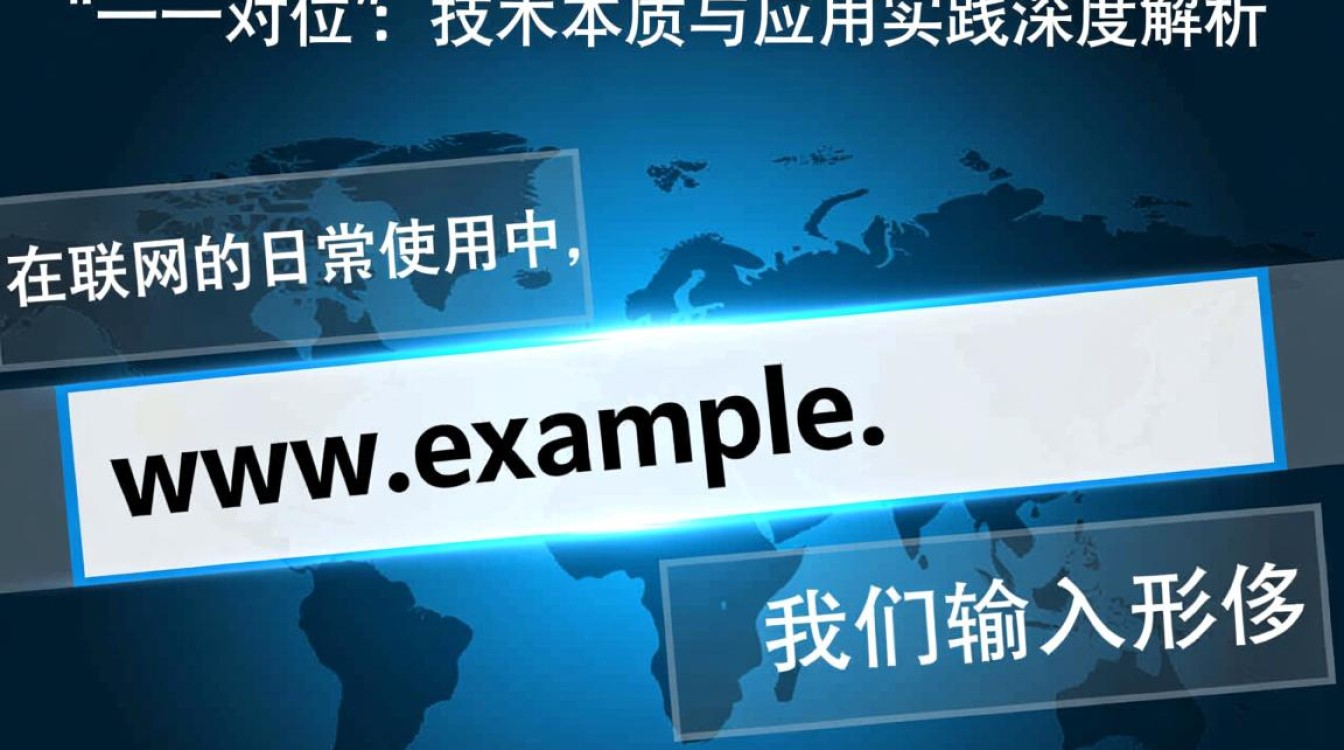 在互联网时代，为何域名与IP地址必须一一对应？