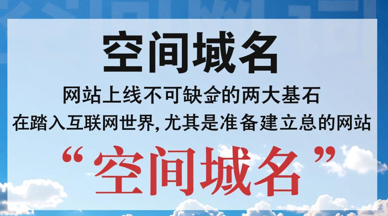 空间域名究竟指的是什么？详解其含义及用途！