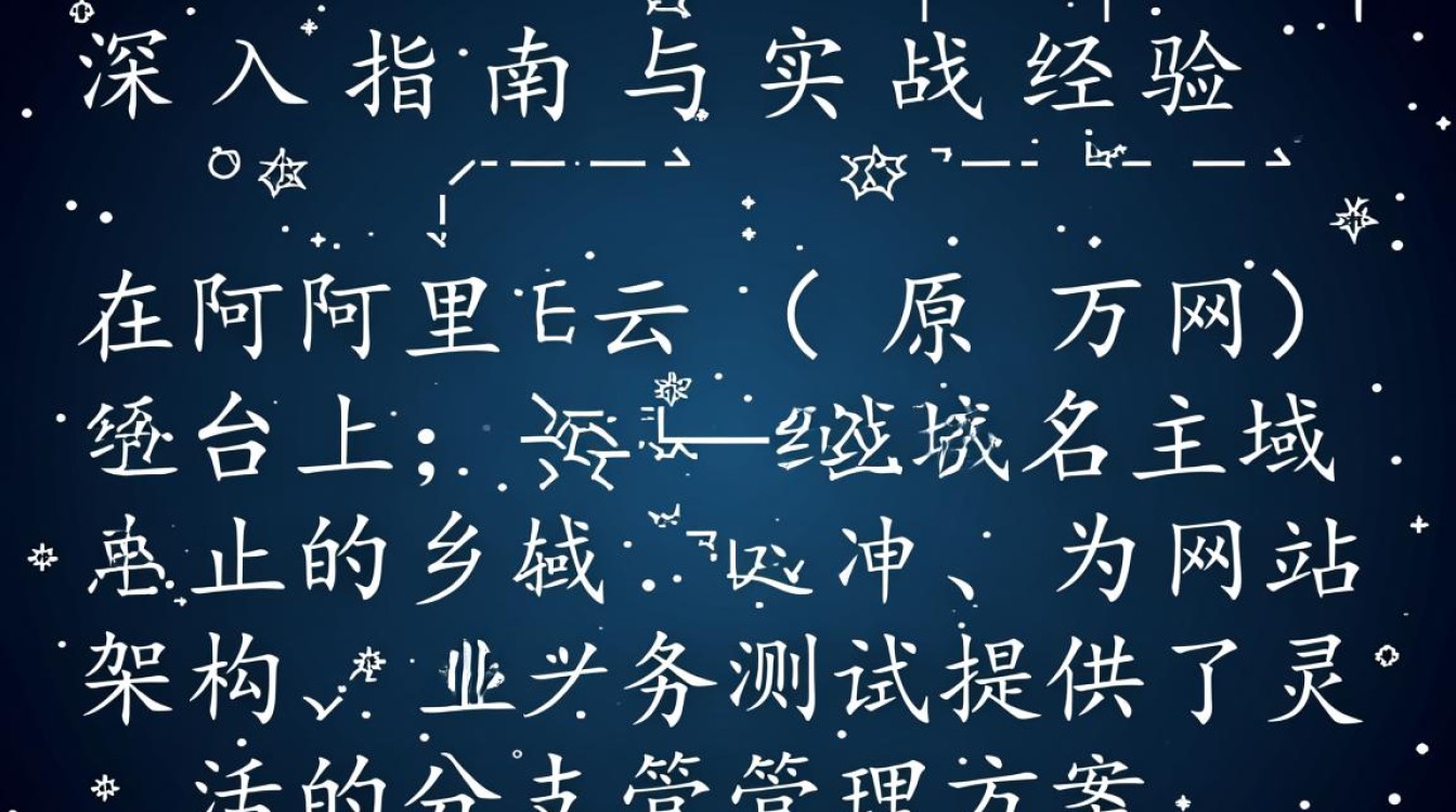 万网二级域名免费申请活动,是骗局还是真实优惠?揭秘其中的真相!-好主机测评网