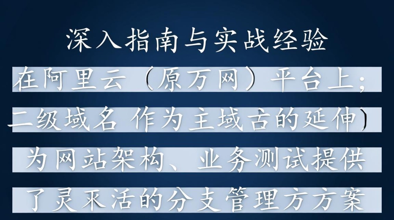 万网二级域名免费申请活动，是骗局还是真实优惠？揭秘其中的真相！