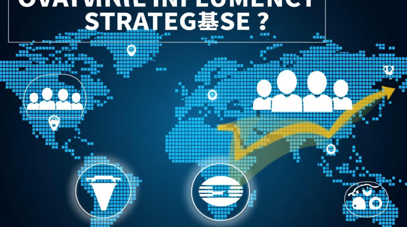 二级域名城市分站如何有效提升本地网站流量与品牌影响力？