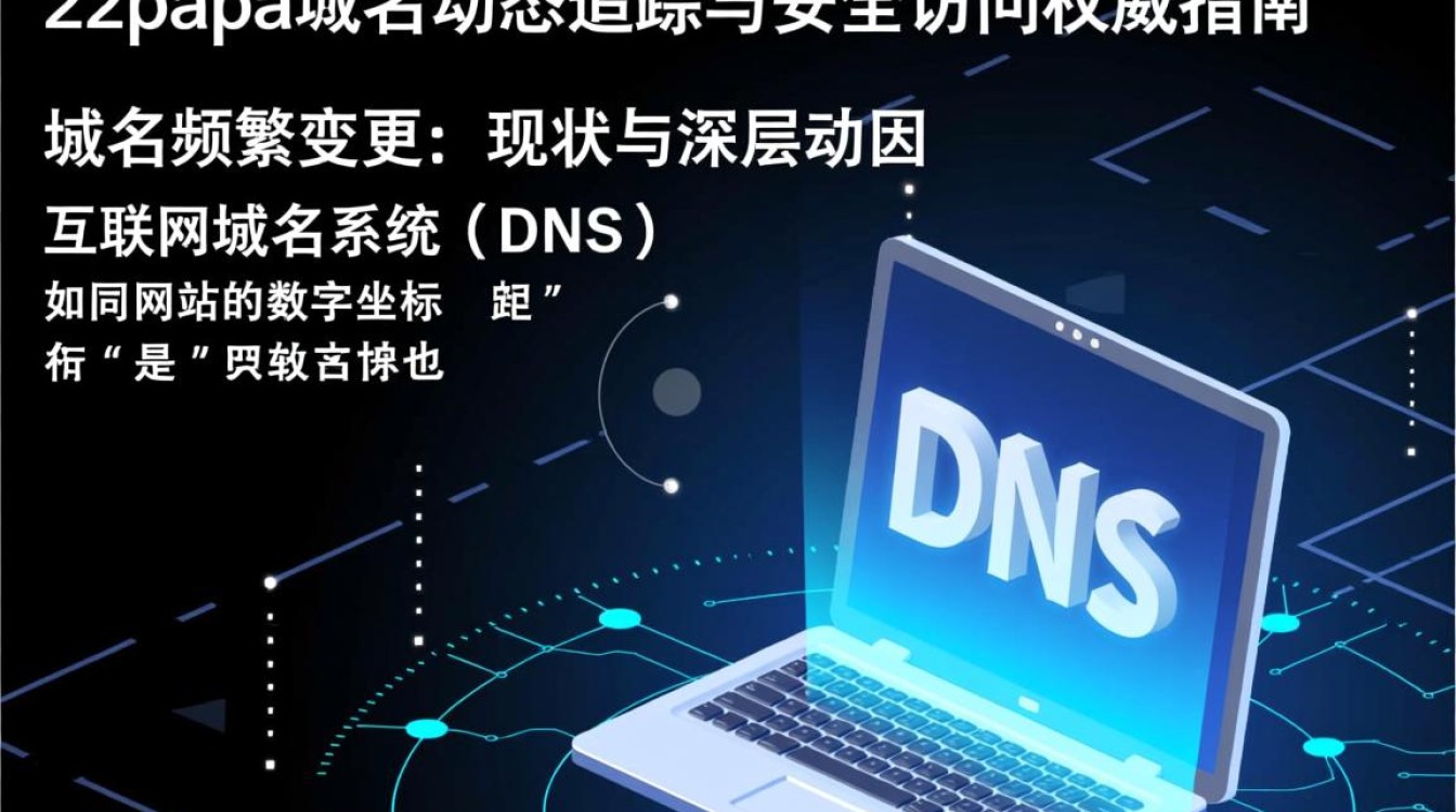 22papa最新域名-好主机测评网