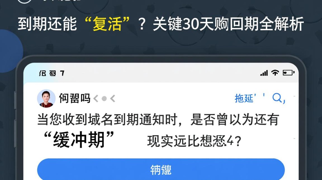 域名过期后，究竟需要等待多久才能成功赎回？-好主机测评网
