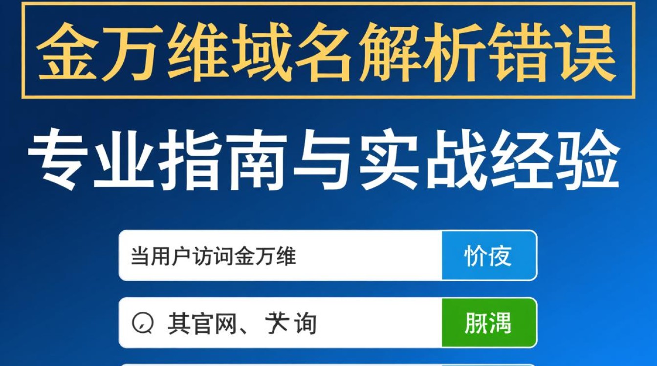 金万维域名解析错误原因？高效解决DNS故障方法