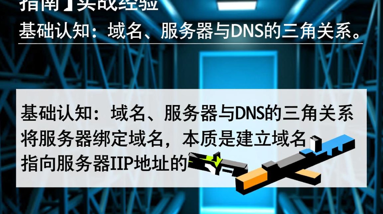 域名解析失败怎么办 | DNS缓存刷新方法-好主机测评网