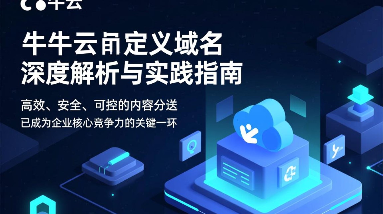 如何防止七牛云域名劫持导致高额账单 | 自定义域名安全配置指南