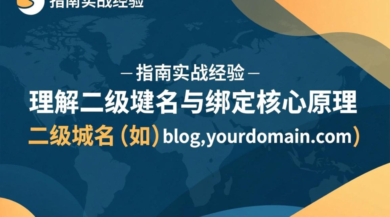 为什么访问二级域名显示主站内容？二级域名绑定核心原理解析