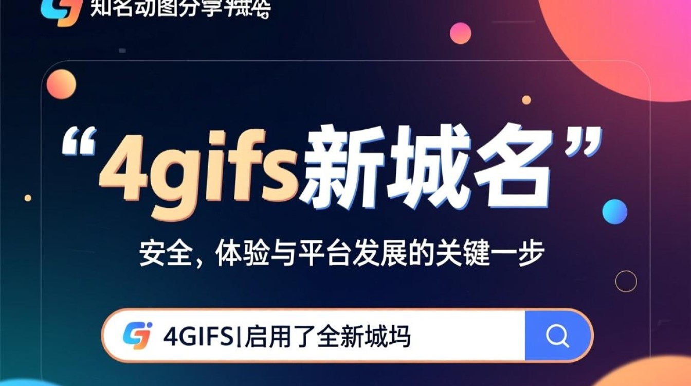 知名动图平台4GIFS启用新域名深度解析，安全技术品牌全面升级 | 4GIFS为什么更换域名？