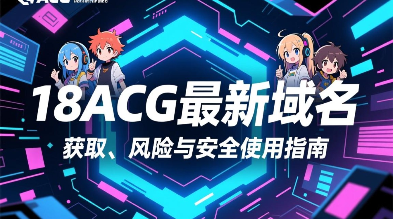 18ACG最新域名怎么找安全？ACG资源访问指南