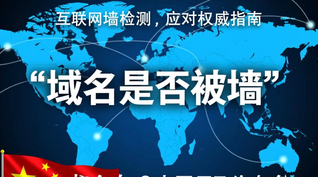 域名被墙能解封吗？GFW权威检测与合法应对策略