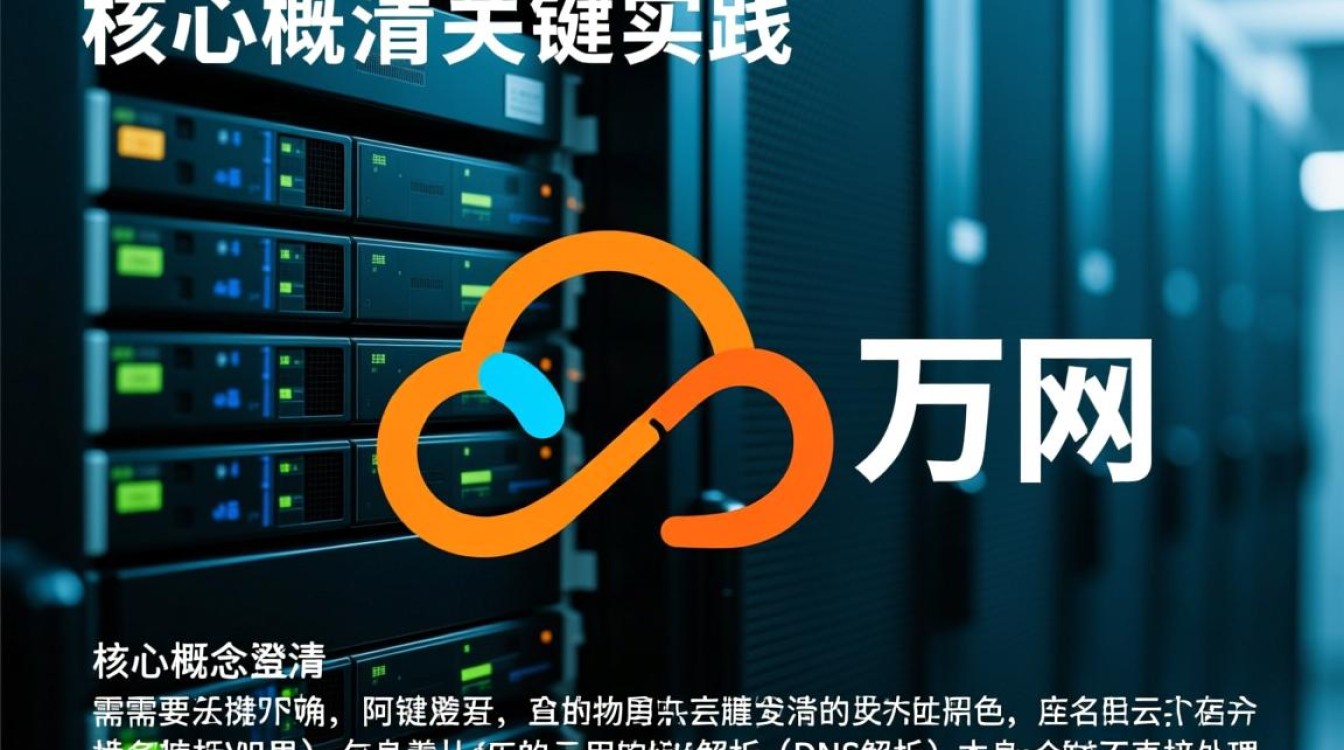 万网DNS解析不处理端口号？阿里云域名设置端口配置详解-好主机测评网