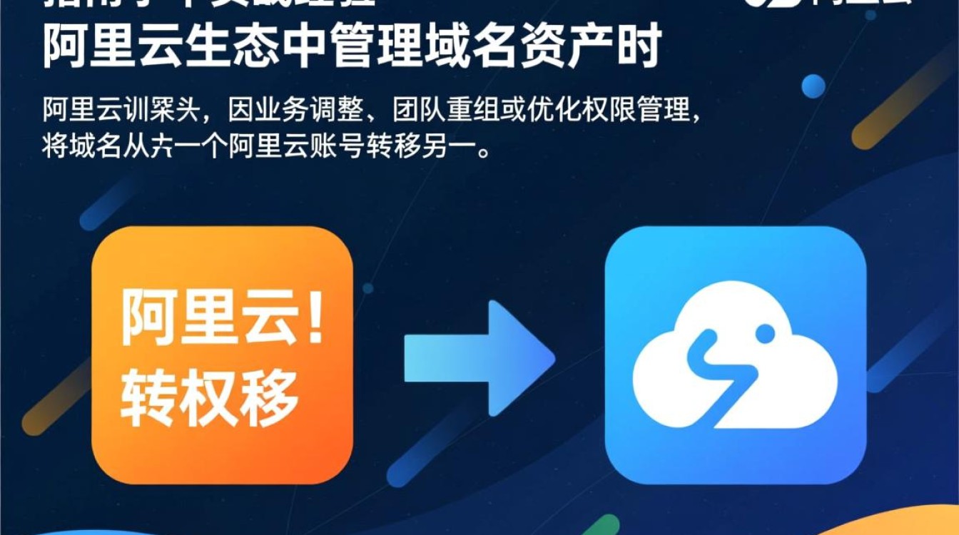阿里云域名转移锁定期网站会中断吗？阿里云账号间转移操作全解析