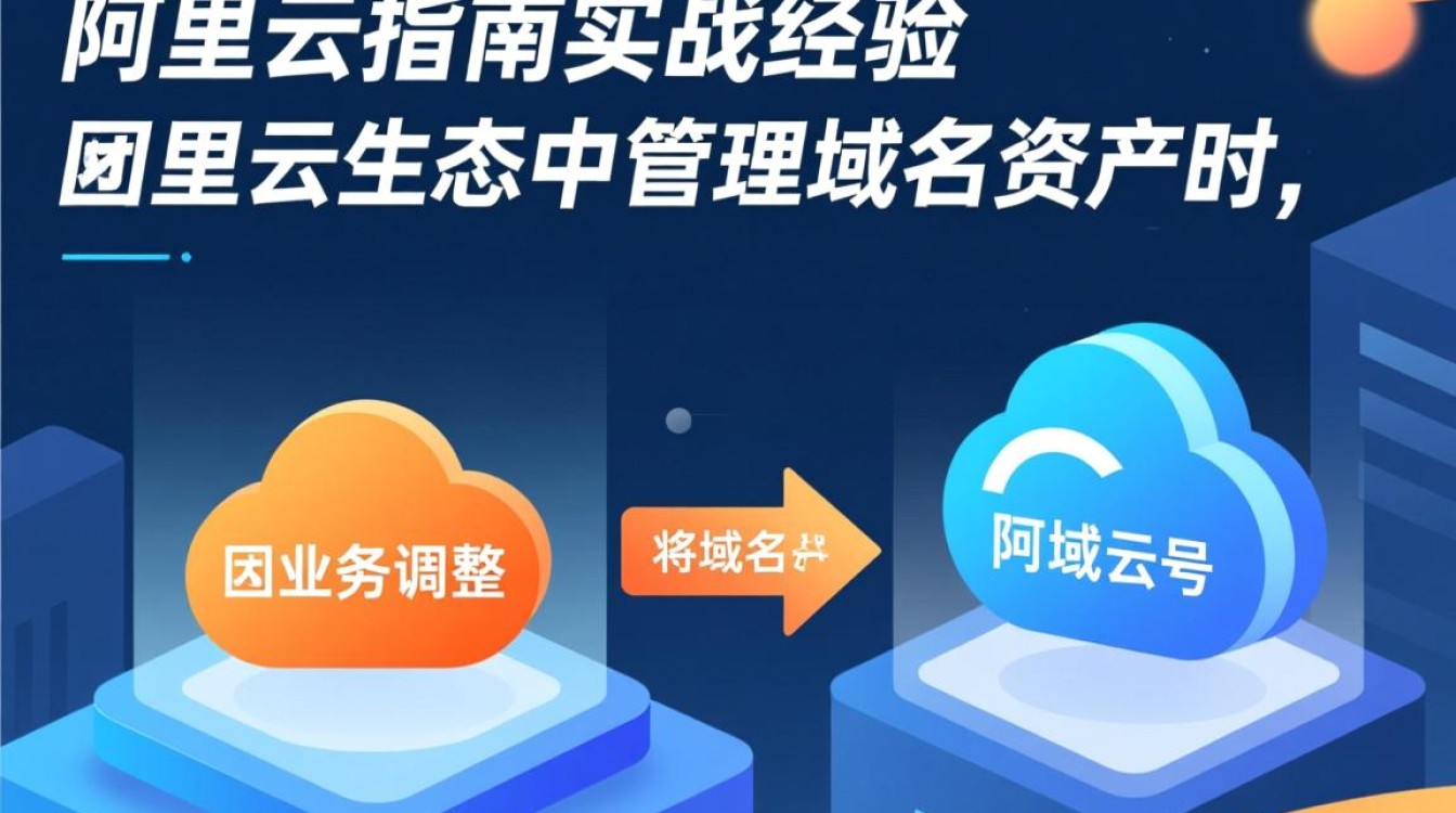 阿里云域名转移锁定期网站会中断吗？阿里云账号间转移操作全解析