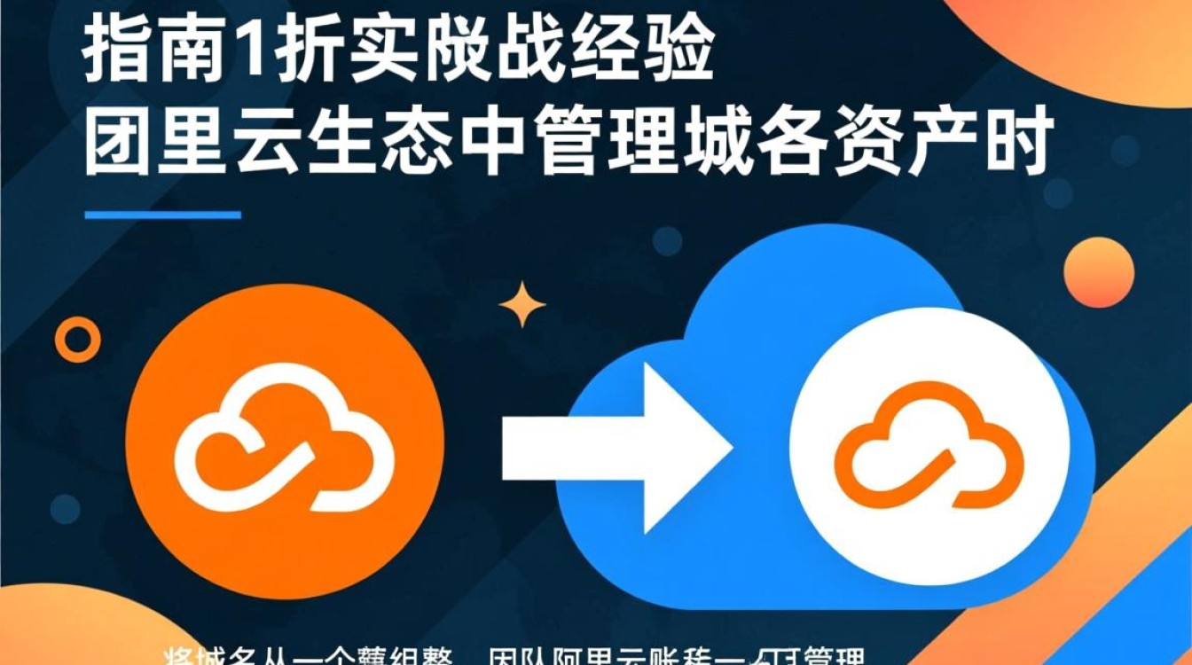 阿里云域名转移锁定期网站会中断吗？阿里云账号间转移操作全解析