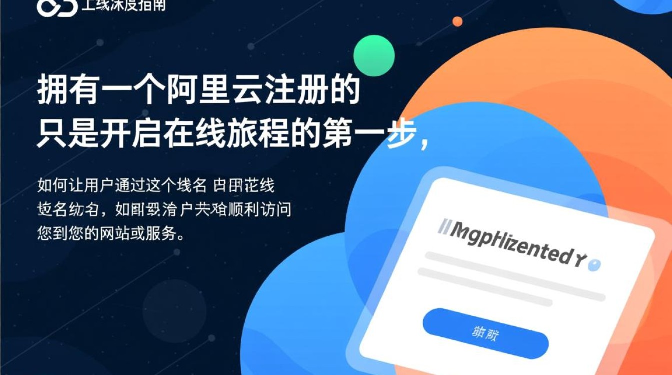 阿里云域名解析正确但访问慢怎么办?域名访问优化全攻略-好主机测评网