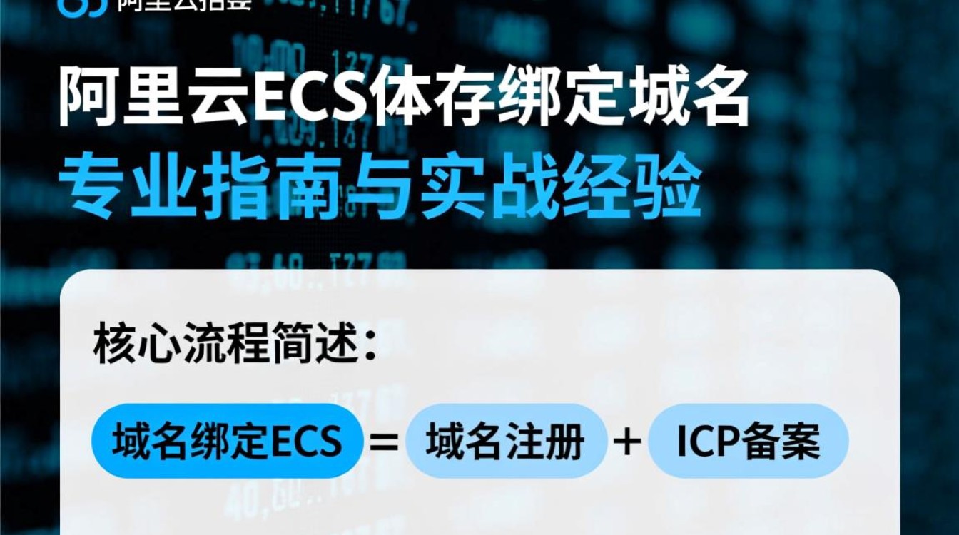备案期间域名解析海外服务器允许吗？ ICP备案规则与解决方案详解