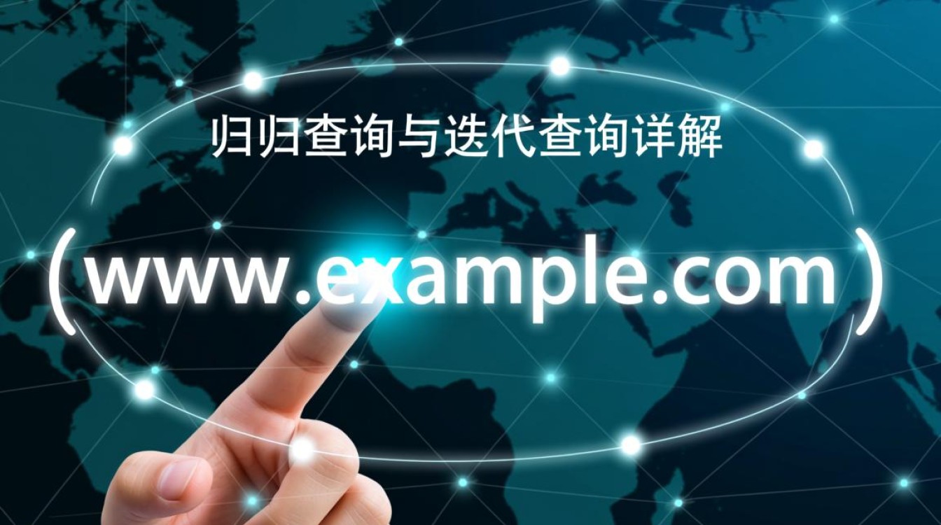 递归查询为什么慢？DNS解析加速实战，延迟降低50%！