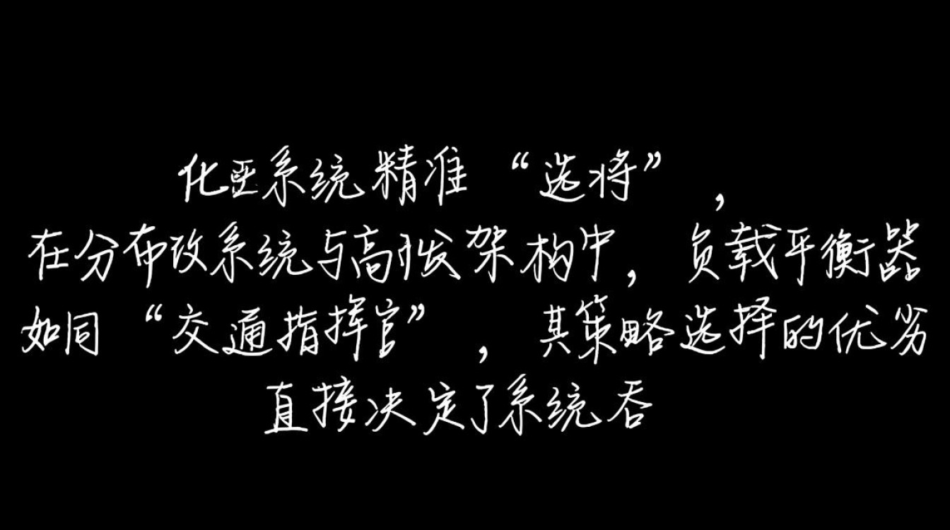 分布式系统负载均衡策略选择优化实战与案例解析，负载均衡会话保持必须用IP Hash吗？高效策略流量指南