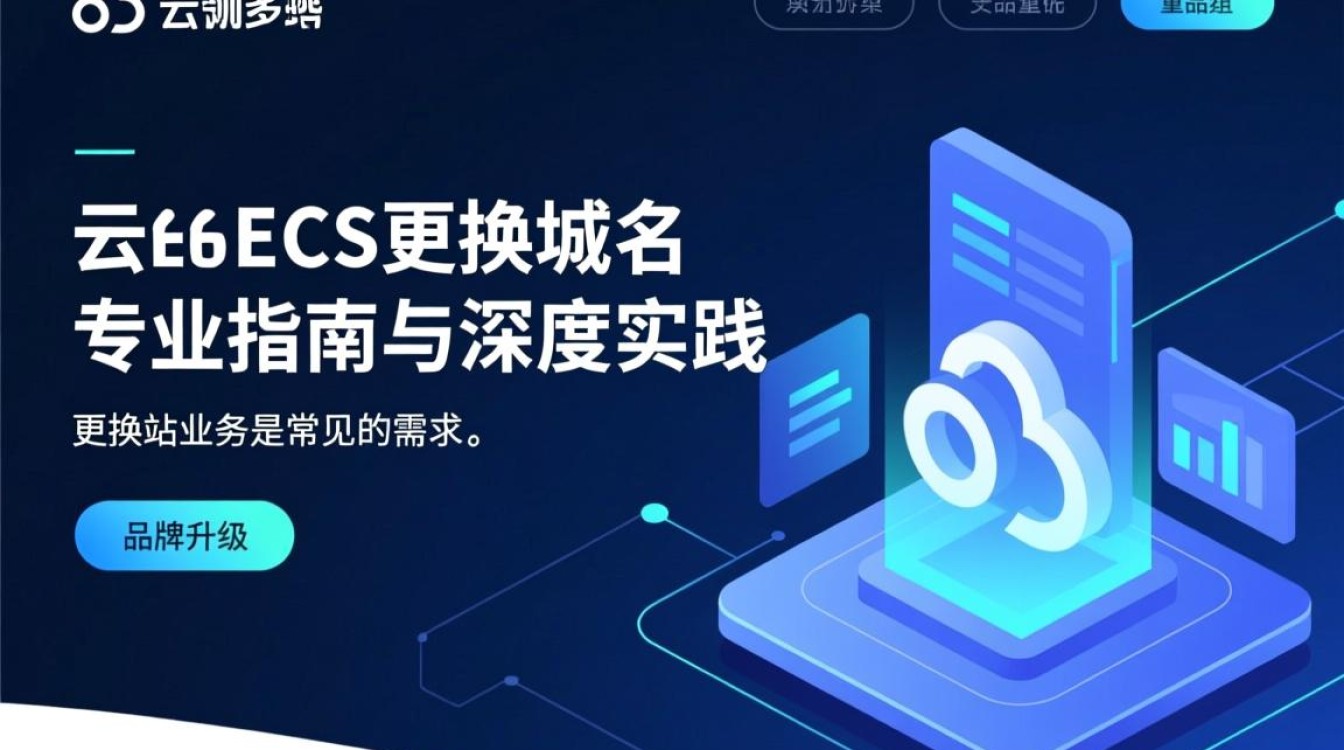 阿里云ECS更换域名后百度收录下降怎么办？完整流程与风险规避指南