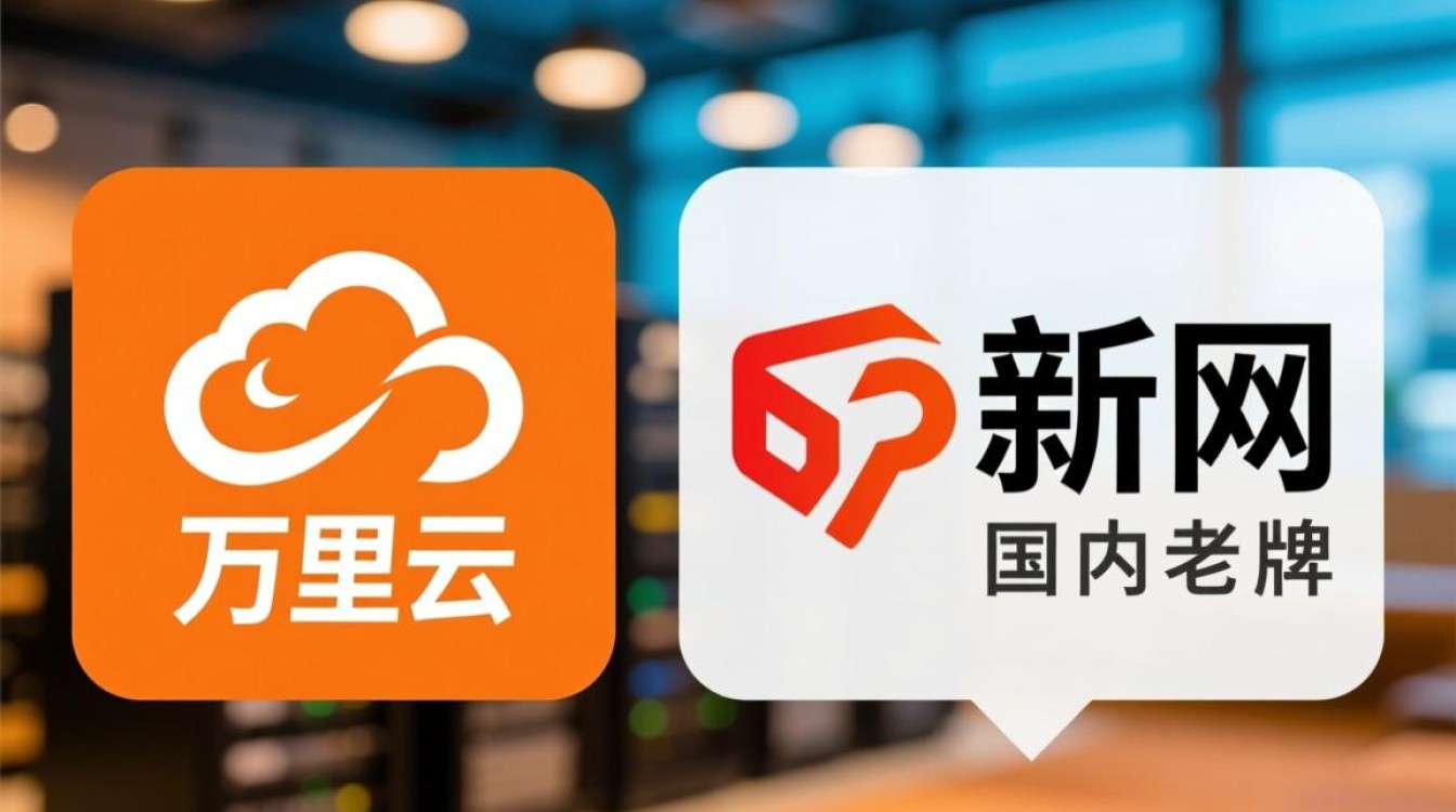 万网和新网域名哪个好，万网和新网域名注册怎么选-好主机测评网