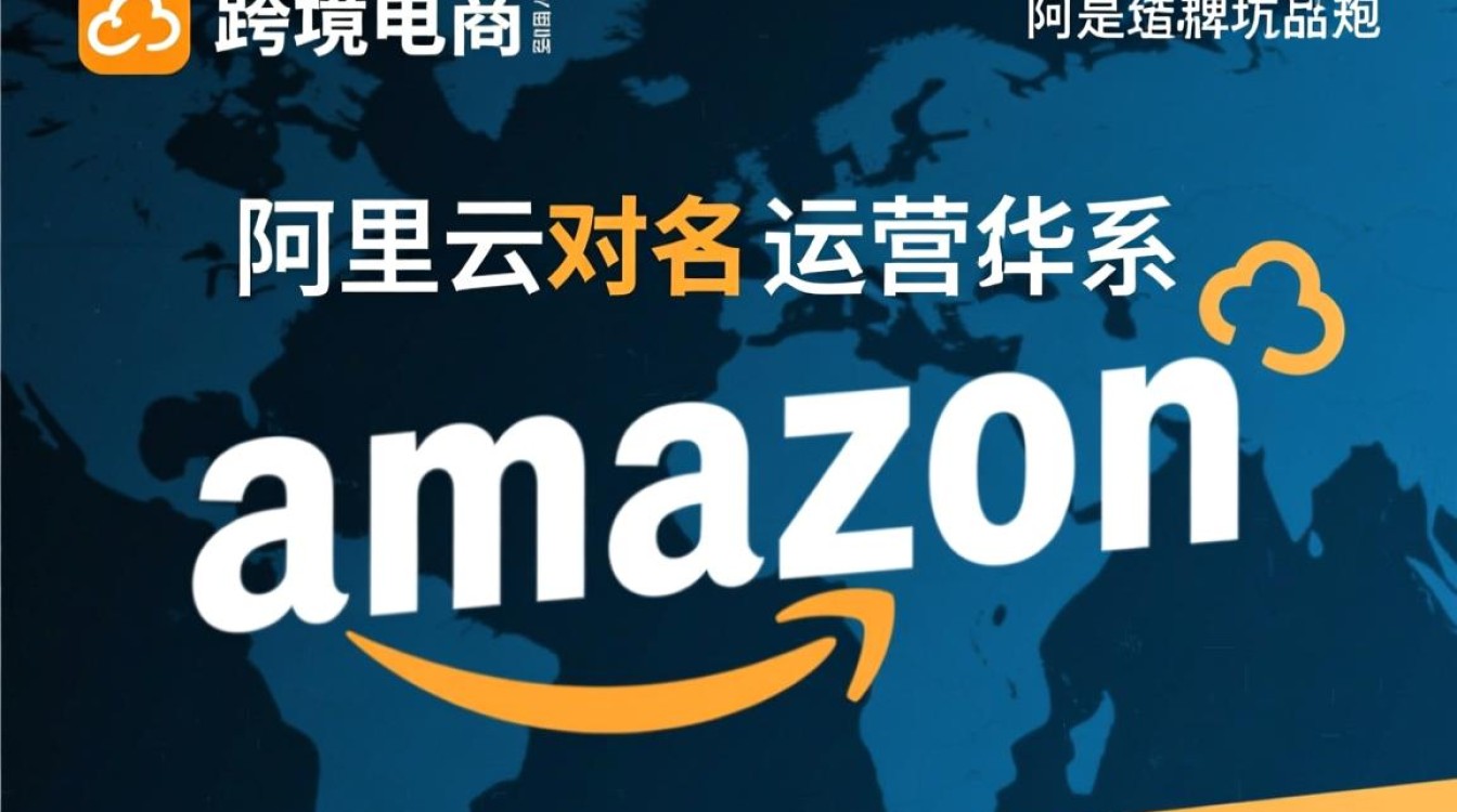亚马逊可以使用阿里云域名吗,亚马逊怎么绑定阿里云域名-好主机测评网
