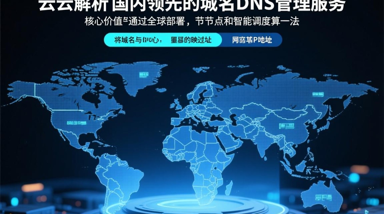 阿里云域名解析怎么设置,云解析怎么配置 阿里云域名解析怎么设置,云解析怎么配置