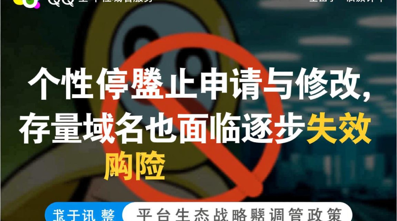 QQ空间个性域名怎么取消，手机上如何关闭个性域名