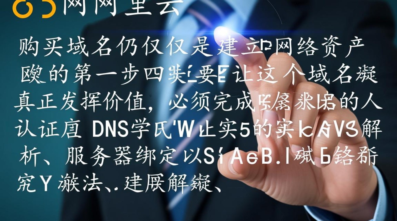 万网买的域名怎么用，新手如何解析绑定服务器？