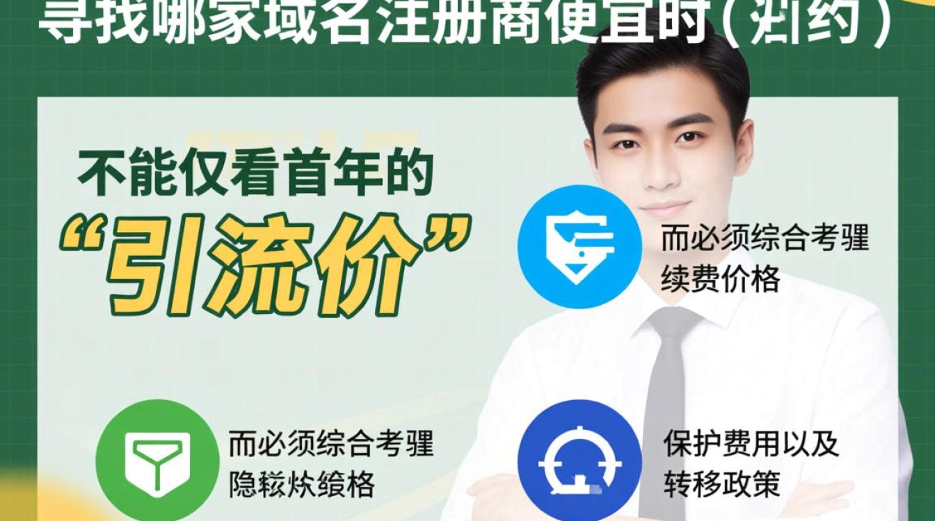 哪家域名注册商便宜，国内域名注册商哪个靠谱-好主机测评网