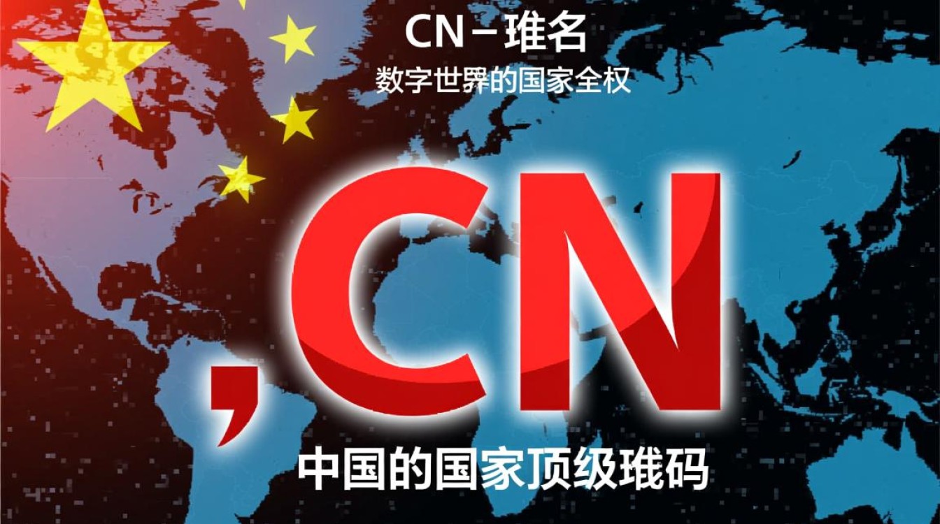 第一域名的什么代表中国，代表中国的域名后缀是什么？-好主机测评网