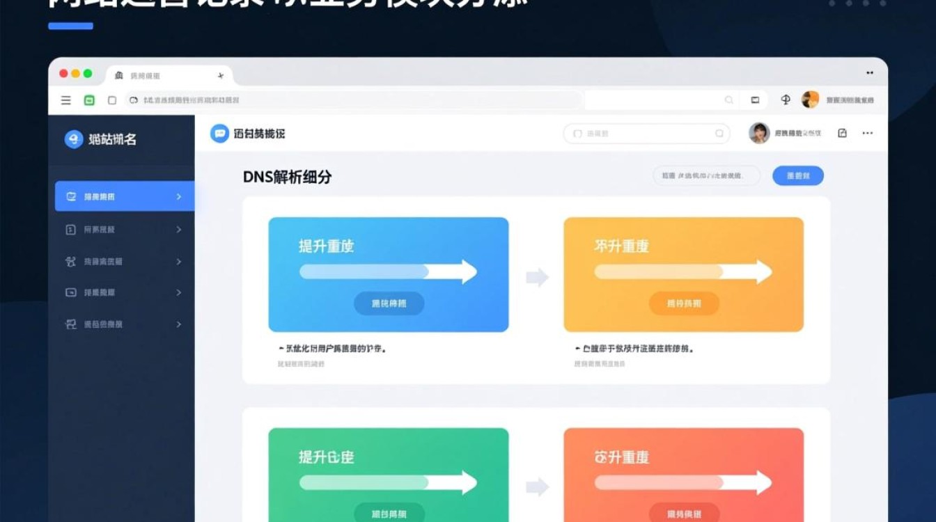 怎样设置二级域名，二级域名解析详细步骤怎么做？