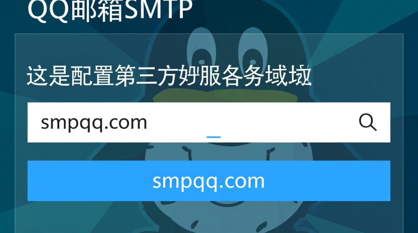 QQ邮箱SMTP服务器域名是什么,怎么设置SMTP服务器地址?-好主机测评网