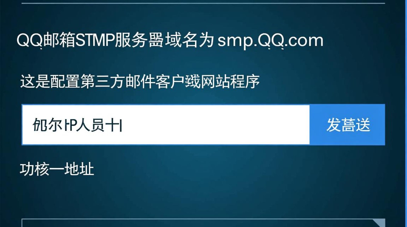 QQ邮箱SMTP服务器域名是什么,怎么设置SMTP服务器地址? QQ邮箱SMTP服务器域名是什么,怎么设置SMTP服务器地址?