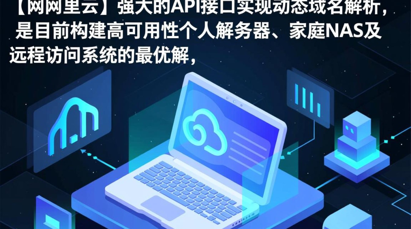 万网动态域名解析怎么设置,阿里云DDNS配置教程-好主机测评网