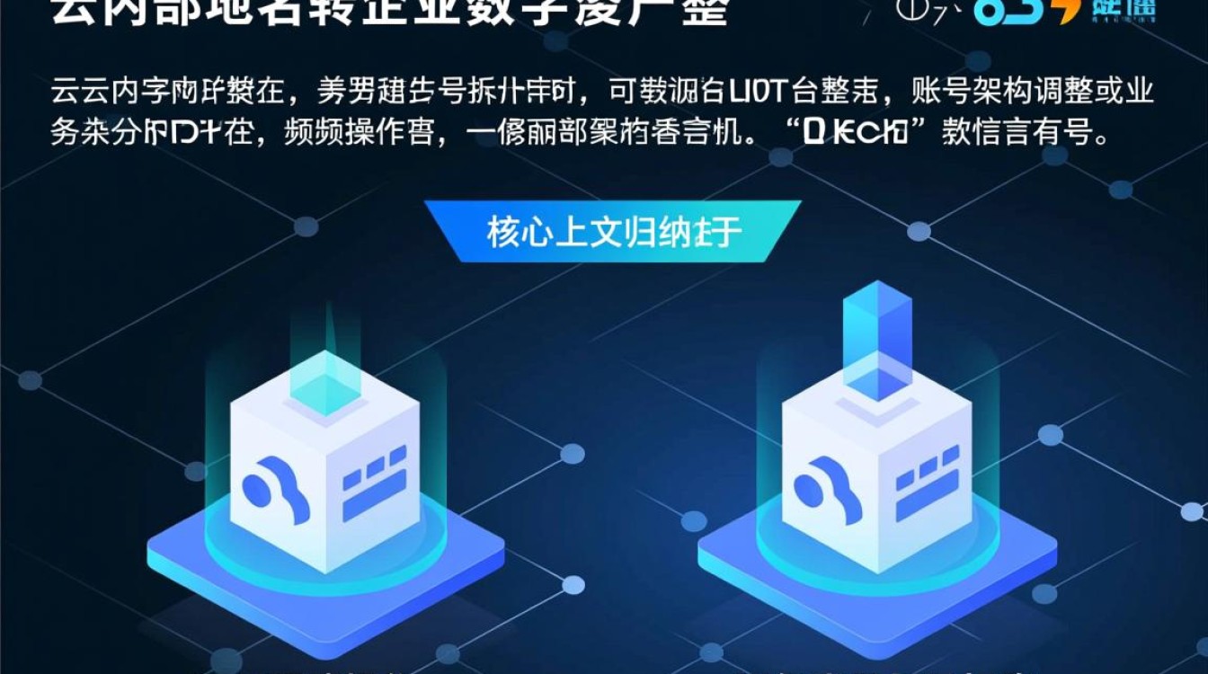 阿里云域名怎么转移,内部账号间转移流程-好主机测评网