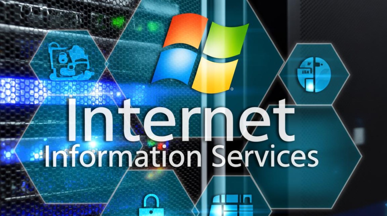 服务器怎么设置iis,新手如何配置IIS服务器? 服务器怎么设置iis,新手如何配置IIS服务器?