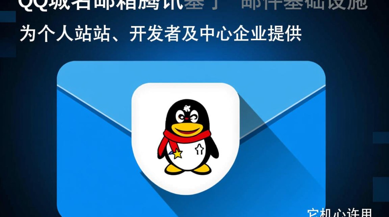 QQ域名邮箱是什么,怎么开通QQ域名邮箱? QQ域名邮箱是什么,怎么开通QQ域名邮箱?