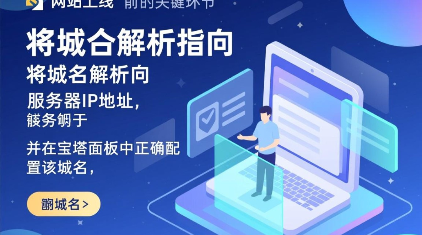 宝塔面板怎么绑定域名,宝塔面板绑定域名解析怎么设置 宝塔面板怎么绑定域名,宝塔面板绑定域名解析怎么设置