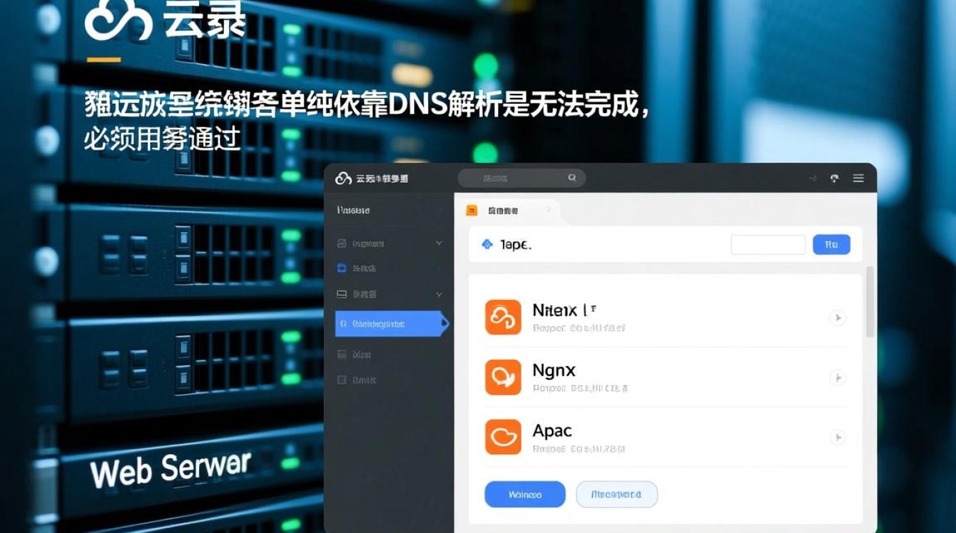 阿里云域名怎么绑定,子目录如何绑定二级域名?-好主机测评网