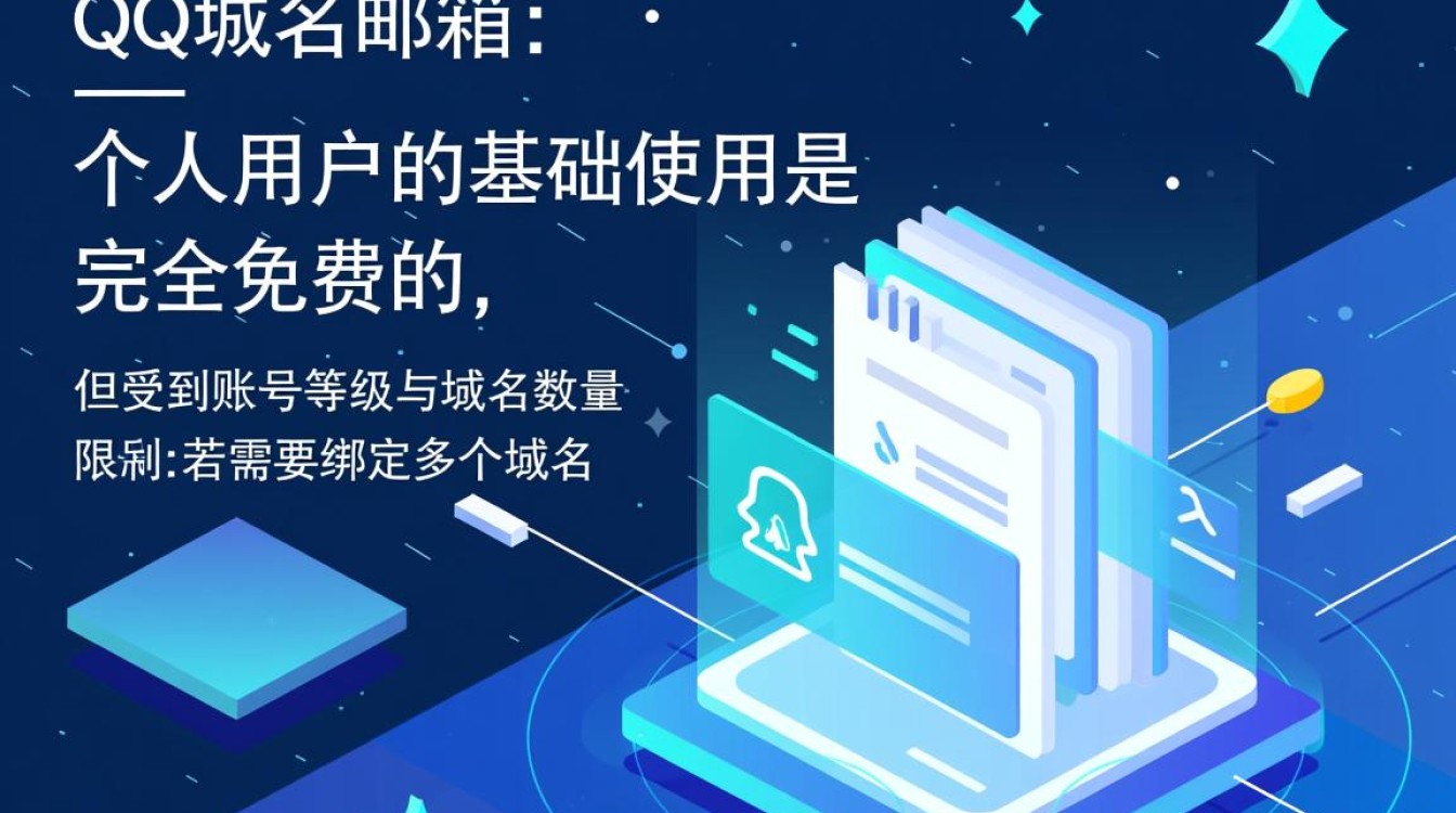 QQ域名邮箱收费吗，如何申请免费QQ域名邮箱