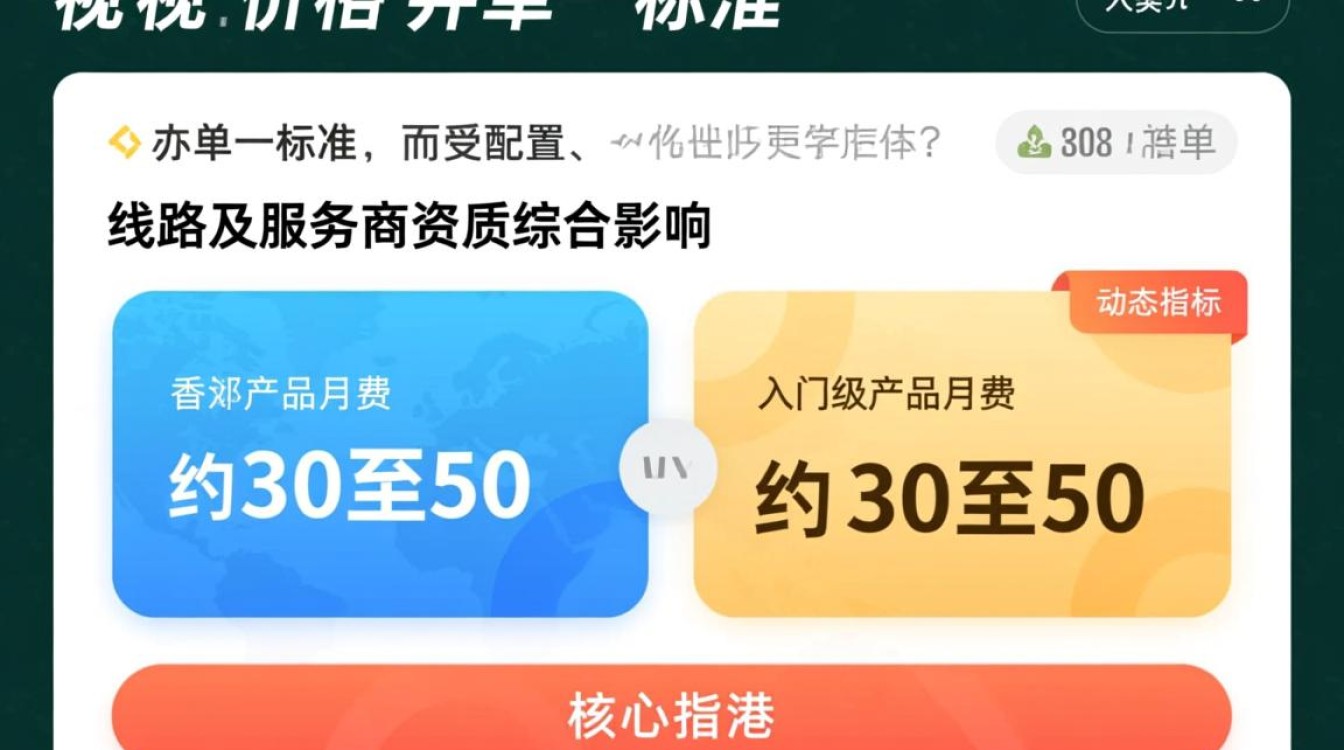 香港虚拟机价格是多少,一年大概要多少钱? 香港虚拟机价格是多少,一年大概要多少钱?