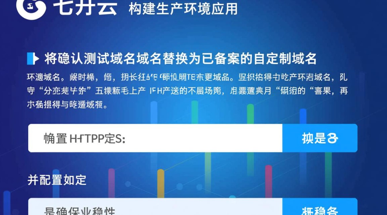 七牛云空间域名怎么绑定？七牛云域名如何配置CNAME记录-好主机测评网