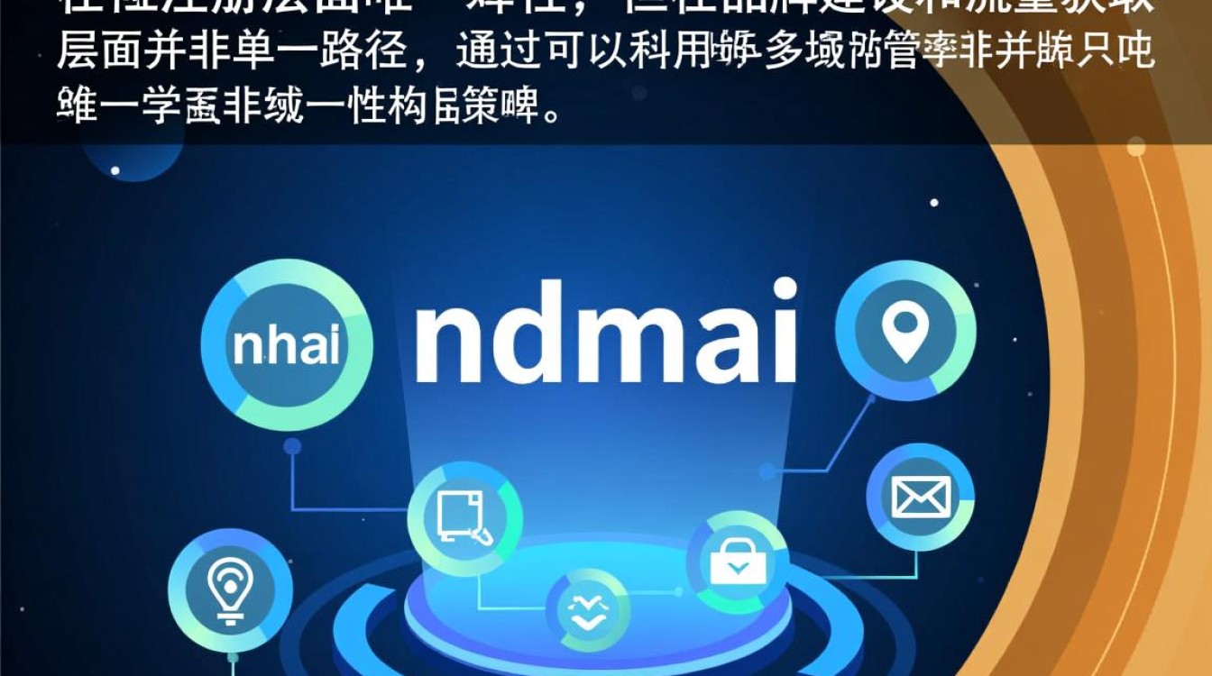 域名不是唯一的怎么解决，为什么域名会出现重复错误