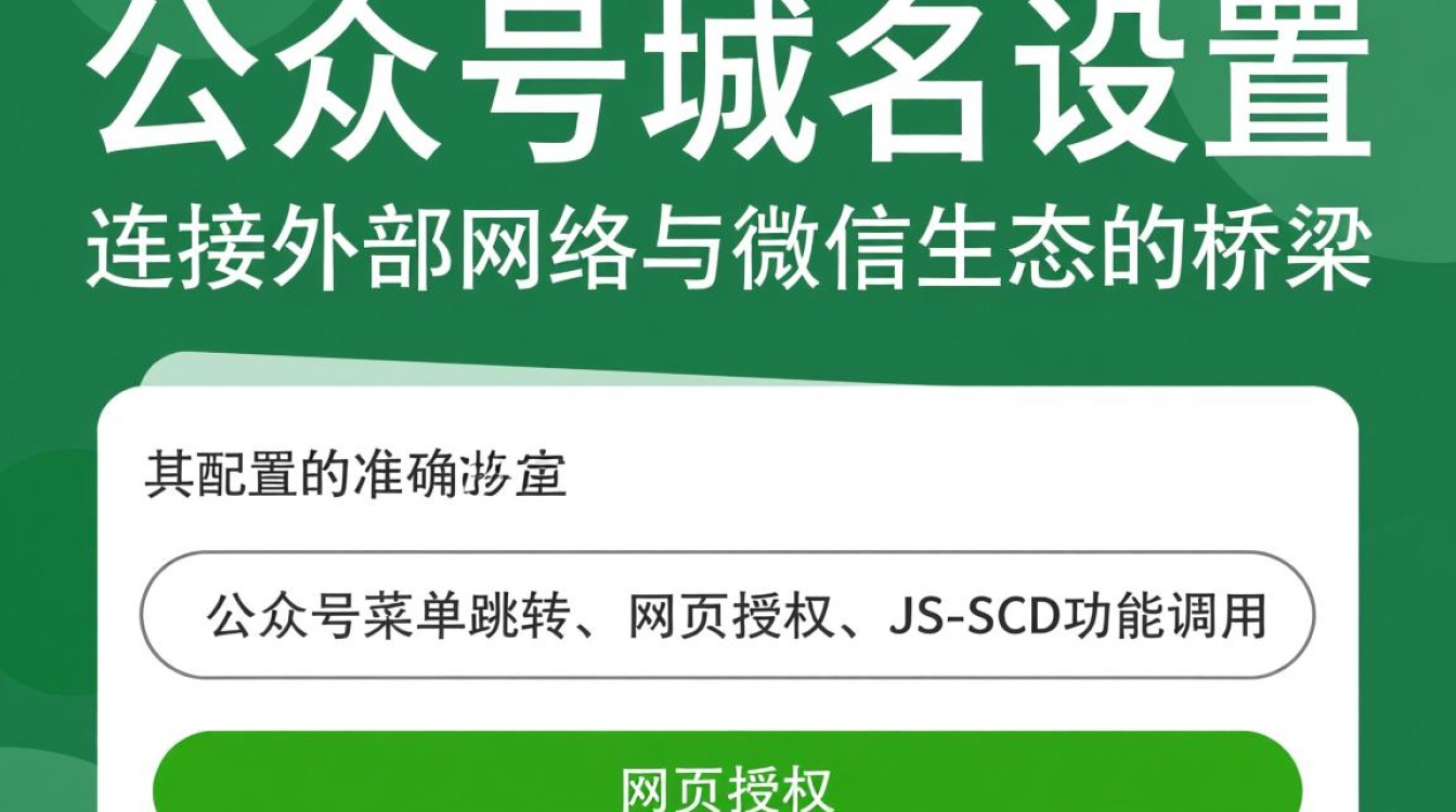 微信公众号域名设置怎么操作，业务域名怎么填写？