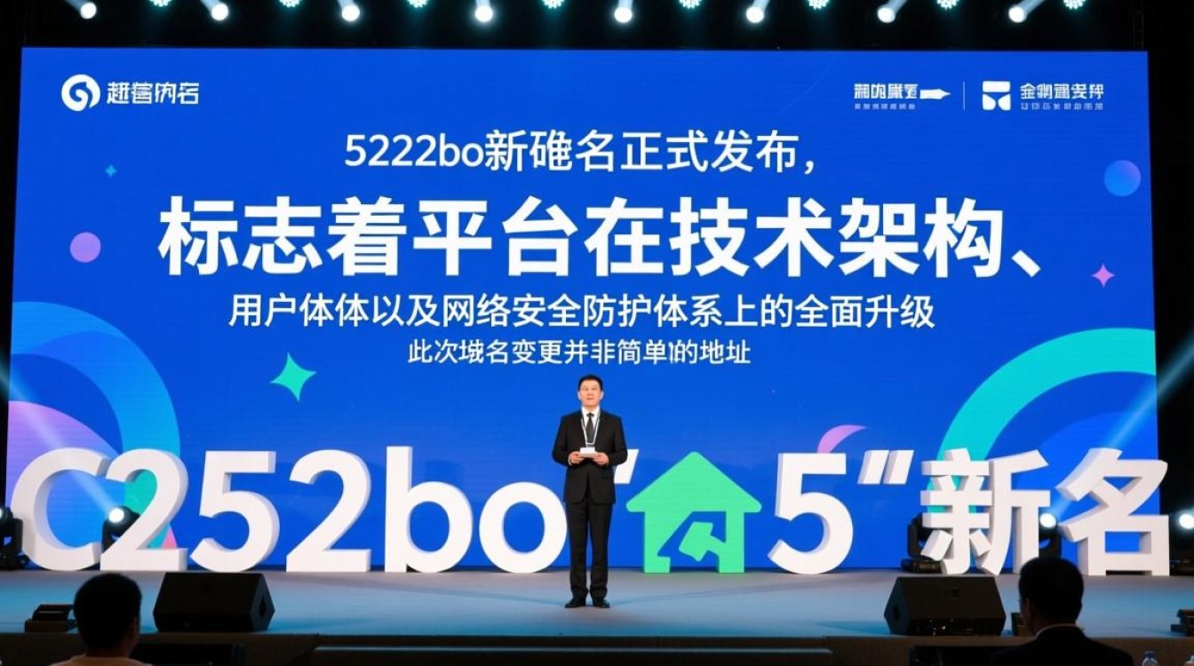 5252bo新域名是什么?5252bo最新网址入口-好主机测评网