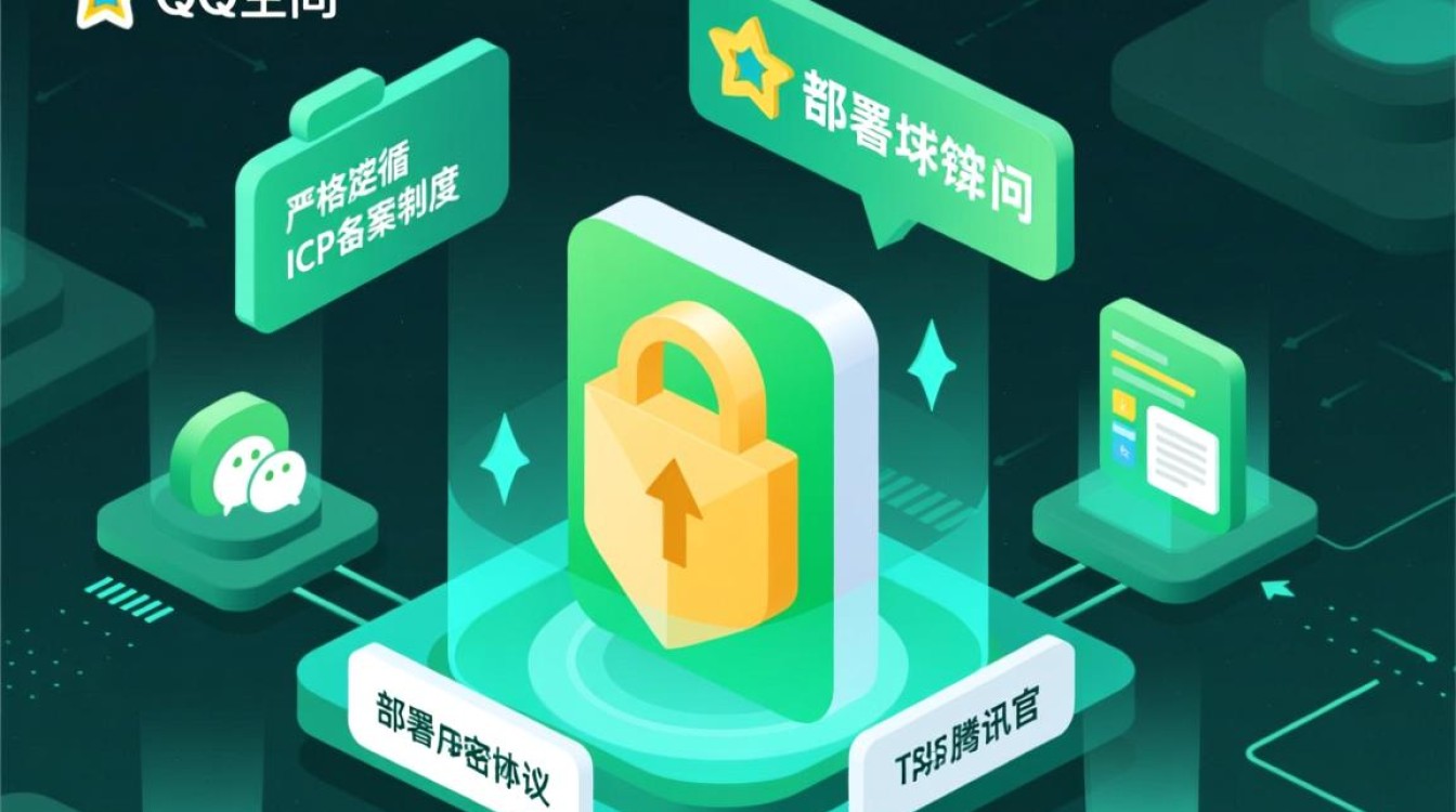 QQ空间绑定域名怎么做，微信QQ空间怎么绑定域名