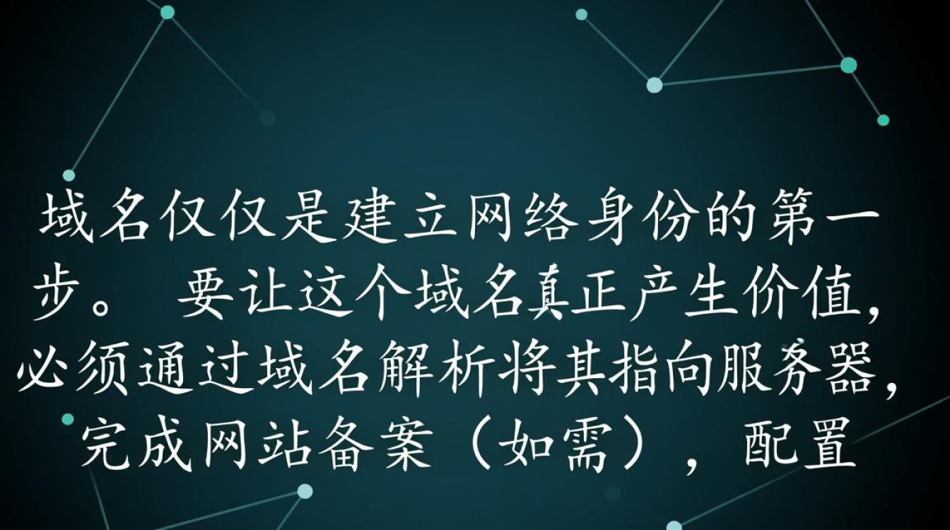 域名注册之后如何使用,新注册的域名怎么解析和建站?-好主机测评网