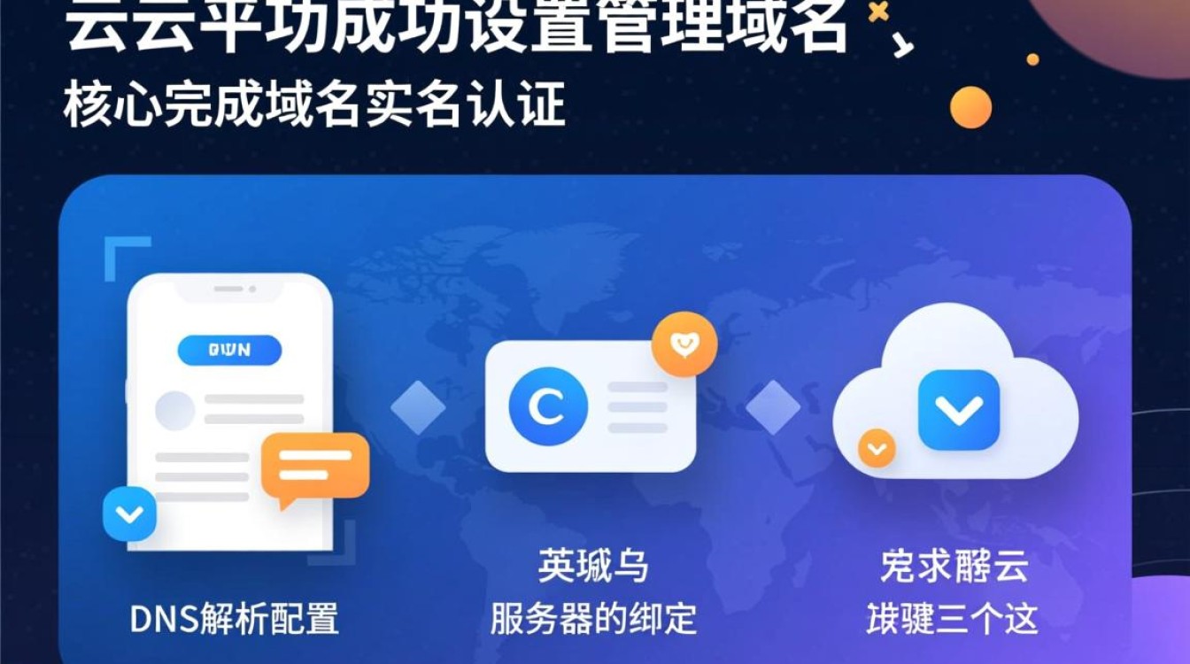 阿里云域名怎么设置,新手如何进行域名解析操作-好主机测评网